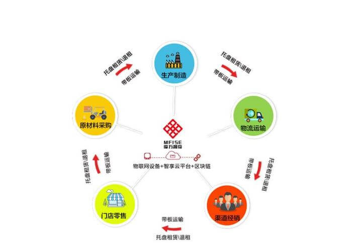 佳兴集团董事长叫什么